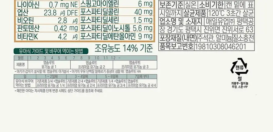 [매일유업] 앱솔루트 유기농 궁 분유 3단계(12~24개월) 800g 3캔 상세페이지 22